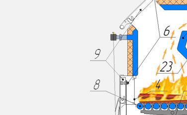 Котлы WIRT в Ростов-на-Дону - сопровождение, монтаж и обслуживание
